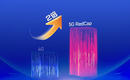 工業級5G路由器在邊緣計算中的組網